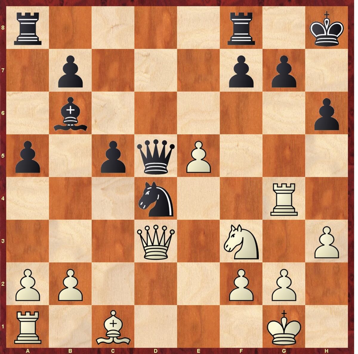 Torneo de Zagreb de ajedrez: Niemann brilla en Zagreb (y III) | Partidas de Ajedrez