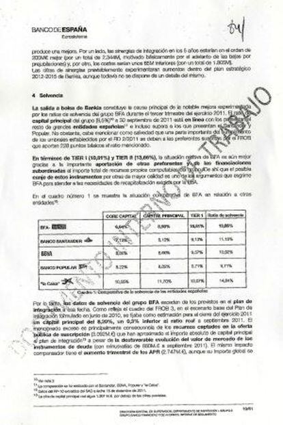 Documento del Banco de España que revela la solvencia de Bankia.