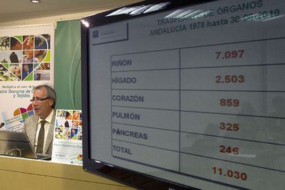 El coordinador de trasplantes en Andalucía, Manuel Alonso, presenta los datos de donaciones.