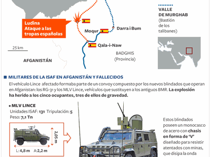 Cinco militares españoles heridos tras el ataque a un blindado en Afganistán.