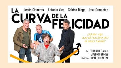 'LA CURVA DE LA FELICIDAD'. ¿Es cierto que los hombres sufren una crisis a los 40?. Varias fechas en el Teatro Infanta Isabel de Madrid. 