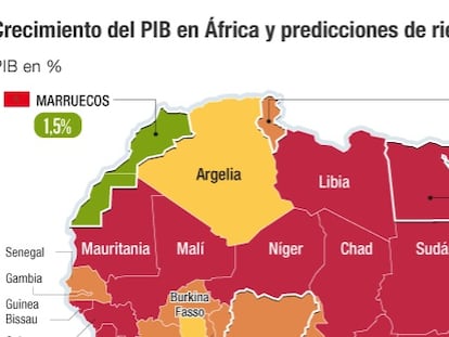 Crecimiento PIB &Aacute;frica