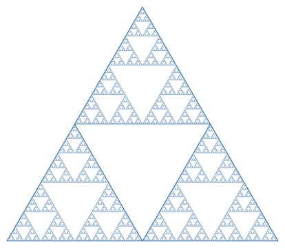 Triángulo de Sierpinski.