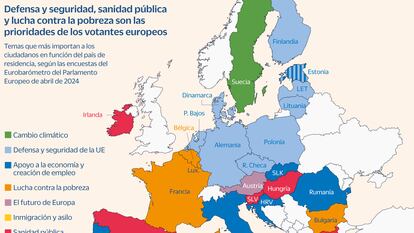 Parlamentarias europeas: ¿un cambio  de paradigma económico en la región?