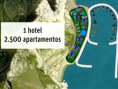 El complejo turístico se adentraría en aguas que no pertenecen a la colonia y el proyecto se vende como gran atractivo fiscal