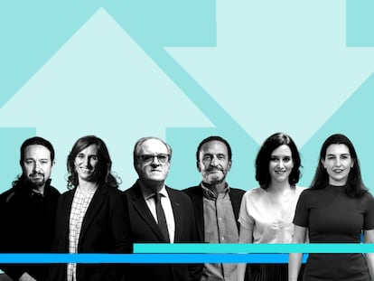 ¿Quien ha ganado el debate electoral de Telemadrid?