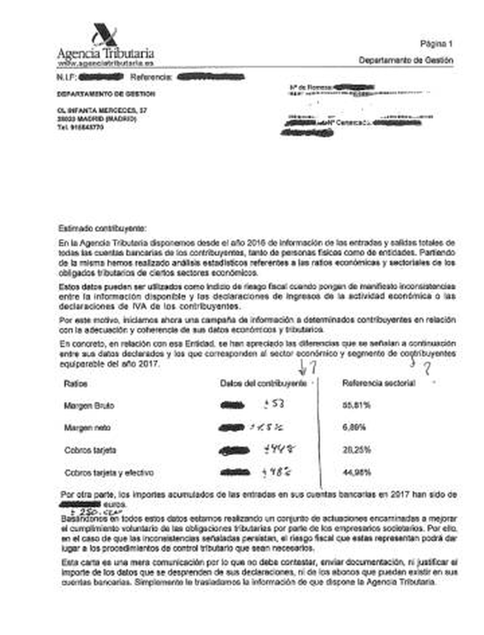 Las pymes, en guardia por las cartas que les envía Hacienda con las cifras de sus competidoras Las pymes, en guardia por las cartas que les envía Hacienda con las cifras de sus competidoras
