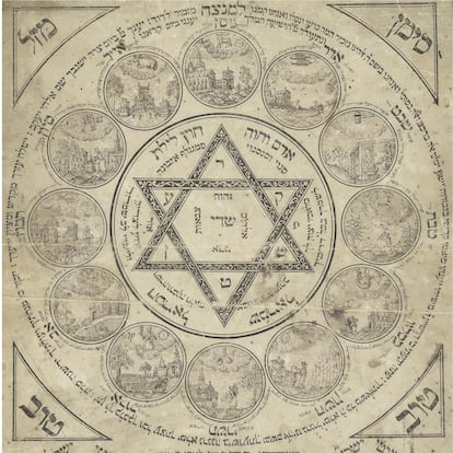 Amuleto de nacimiento del siglo XVIII.
