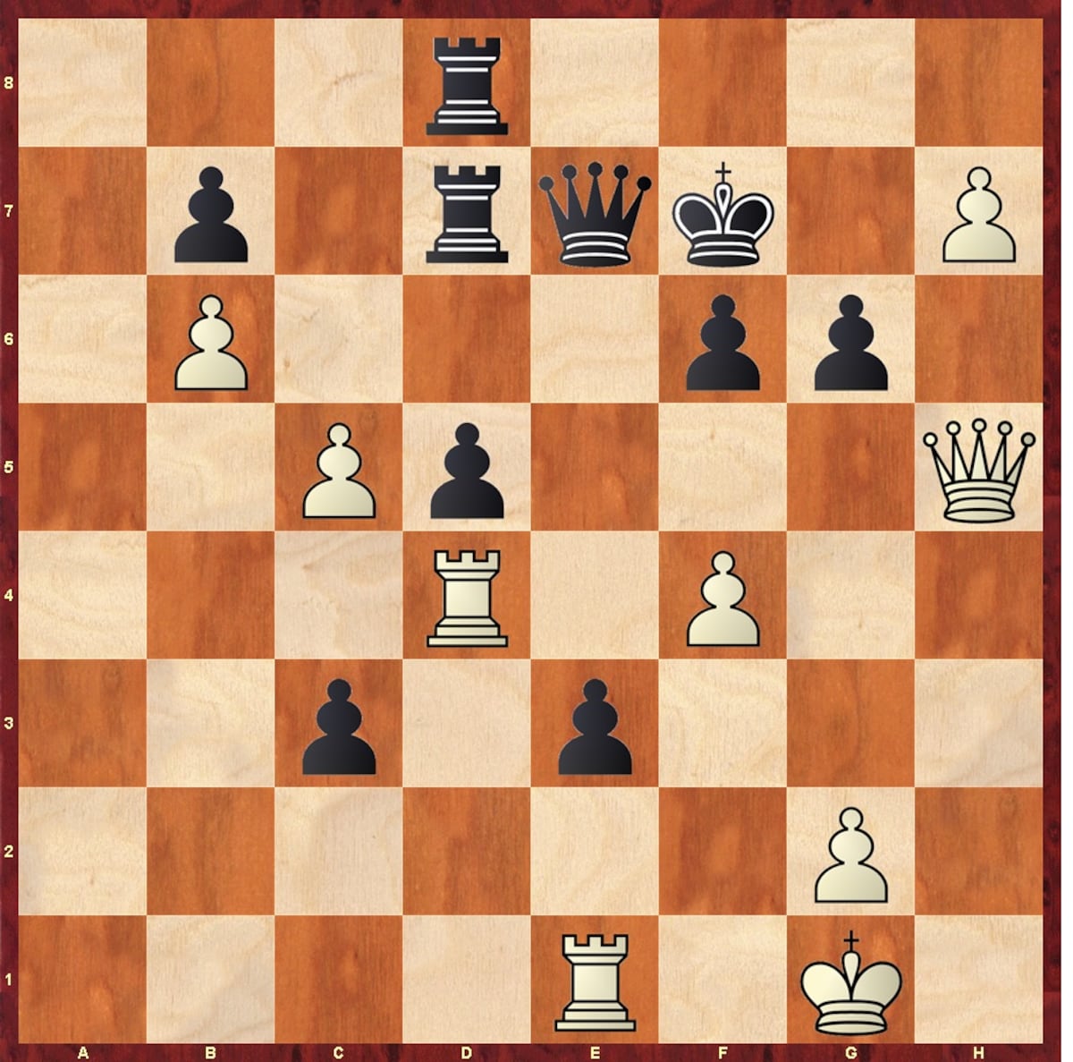 Torneo de Zagreb de ajedrez: Niemann brilla en Zagreb (II) | Partidas de Ajedrez