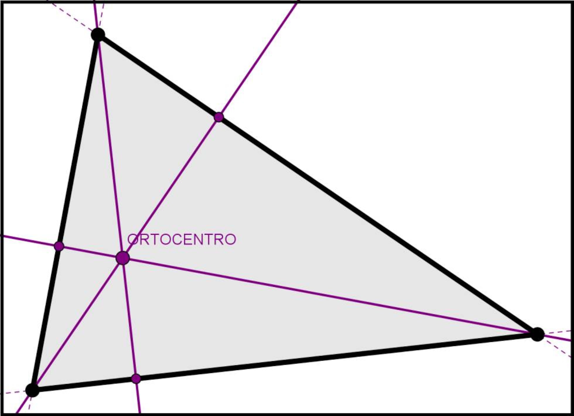 Como Se Hace El Ortocentro De Un Triangulo Cuál es el centro de un triángulo? | Ciencia | EL PAÍS
