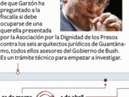 "Zaragoza tiene una estrategia para torcer el brazo a Garzón en el 'caso Guantánamo"