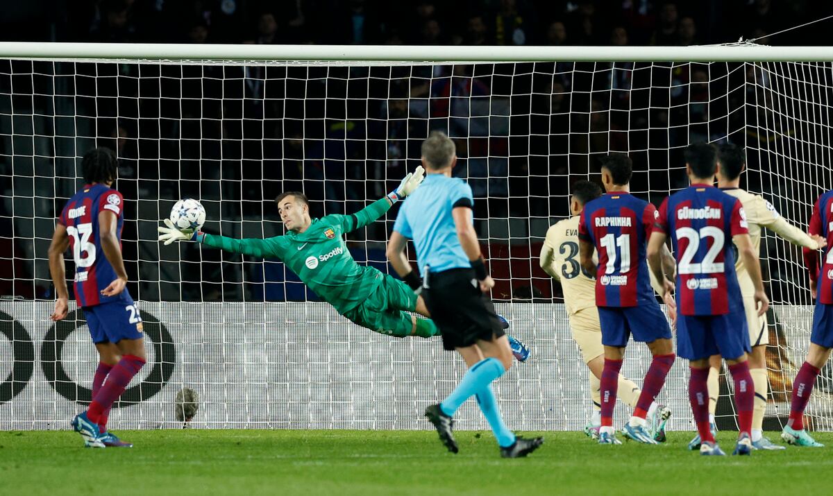 La Champions aprieta al Barcelona | Fútbol | Deportes
