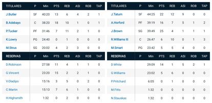 On the left, the Miami Heat; on the right, the Boston Celtics.