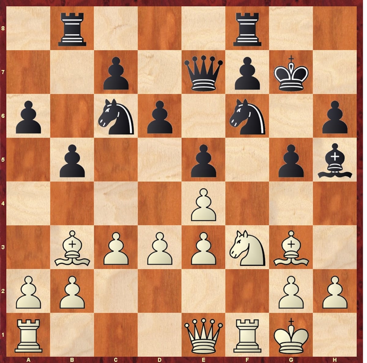 Europeo de Naciones de ajedrez: Una excelente de Carlsen | Partidas de Ajedrez