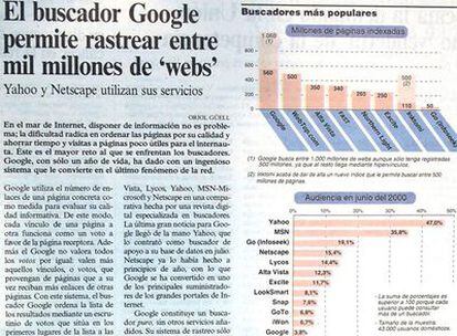 Agosto de 2000, primer titular dedicado a Google.