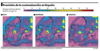 Previsión de la contaminación en España (10/2/2011)