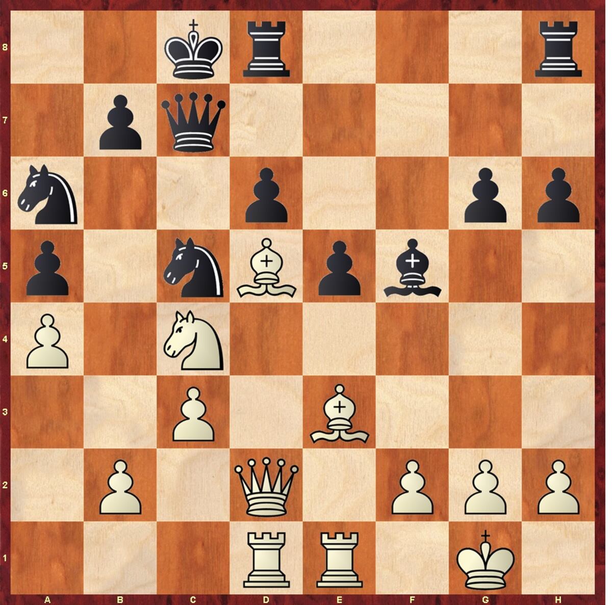 Torneo de Ajedrez de Wijk aan Zee Elegancia de Abdusattórov Partidas