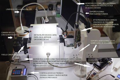 Sistema que usa Rupérez para hacer fotografía macro extremo con la técnica de apilado.