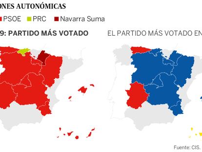 El PSOE sería el partido más votado en 10 de las 12 autonomías que celebran elecciones el próximo 26 de mayo. Pinche en la imagen para ver todos los gráficos del CIS.