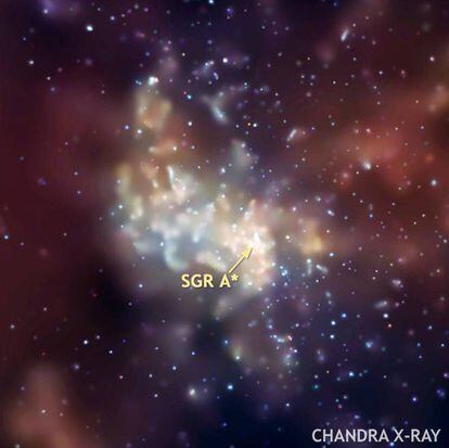 Esta imagen muestra el centro de nuestra galaxia. El agujero negro es conocido como Sagittarius A* o Sgr A*.