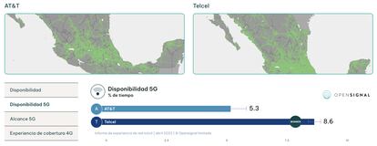 Gráfico que describe la cobertura de internet móvil 5G en el territorio nacional, en un reporte de abril de 2023.