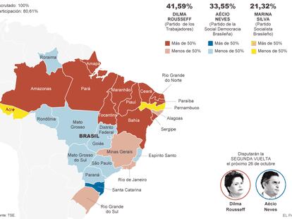 Primera vuelta de las presidenciales en Brasil