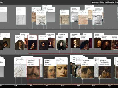 Demo de una herramienta de línea del tiempo y lectura ampliada de la web del Museo del Prado.