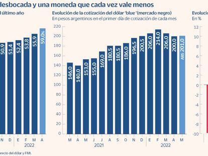La moneda argentina ya vale más por su metal que como medio de pago