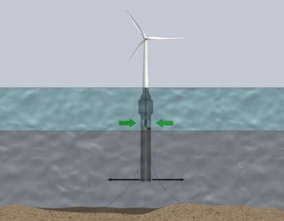 Ilustración de una bomba movida por el viento