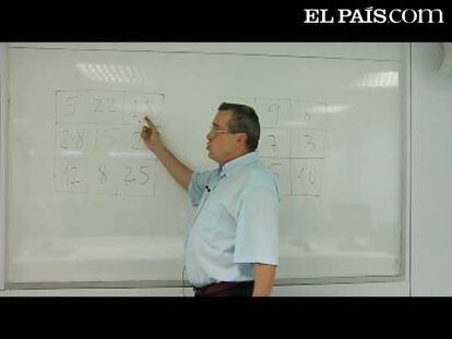 José Luis Carlavilla, profesor de Didáctica de las Matemáticas en la <a href="http://www.uclm.es/" target="blank">Universidad de Castilla -La Mancha</a>, presenta el  vigesimosegundo de los desafíos matemáticos con los que EL PAÍS celebra el <a href="http://www.rsme.es/centenario/" target="blank">centenario de la Real Sociedad Matemática Española</a>. Envía tu solución antes de las 00.00 horas del lunes 29 de agosto (medianoche del domingo, <b>hora peninsular española</b>) a la dirección <a href="mailto:desafiodeagosto3@gmail.com">desafiodeagosto3@gmail.com </a> y gana <a href="http://www.elpais.com/promociones/matematicas/">una biblioteca matemática</a> como la que cada semana distribuye EL PAÍS. A continuación, para aclarar las dudas y en atención a nuestros lectores sordos, incluimos el <b>enunciado del problema por escrito</b>. Tenemos un cuadrado mágico con los siguientes números: 1ª fila: 5, 22, 18; 2ª fila: 28, 15, 2; 3ª fila: 12, 8, 25. La suma de sus filas, columnas y diagonales principales, que llamaremos constante mágica, es 45. Pero este cuadrado tiene algo especial. Para verlo, utilizando como idioma el inglés, sustituiremos cada uno de los números del cuadrado por el número de letras de la palabra con la que se escribe dicho número en inglés (es decir, el 5 lo sustituiremos por un 4, ya que la palabra <i>five</i> tiene cuatro letras, el 22 lo sustituiremos por un 9 porque <i>twenty two</i> tiene nueve letras, etcétera). Así, nos daremos cuenta al hacer todas las sustituciones de que lo que obtenemos es otro cuadrado mágico: 4, 9, 8; 11, 7, 3; 6, 5, 10. Consideraremos por tanto especiales a estos cuadrados mágicos en los que el número de letras del nombre de los números que contiene forman a su vez otro cuadrado mágico. Evidentemente, esto dependerá del idioma usado, y este cuadrado mágico especial que obtenemos usando el inglés, no lo sería si hiciéramos lo mismo usando el español. El desafío consiste en construir un cuadrado especial usando como idioma el español. <b>NOTA IMPORTANTE:</b> Al enviar la respuesta deberéis anotar los números de la siguiente manera: Fila 1: x x x Fila 2: x x x Fila 3: x x x Además <b>habrá que enviar una descripción del método seguido para encontrar el cuadrado mágico especial.</b> Como recomendación aconsejamos observar los dos cuadrados mágicos del ejemplo. Uno de ellos os puede dar una pista para construir un cuadrado mágico especial. <b><a href="http://www.elpais.com/articulo/sociedad/desafios/matematicos/elpepusoc/20110712elpepusoc_8/Tes">VER LOS DESAFÍOS ANTERIORES Y LOS OTROS CUATRO PROPUESTOS PARA AGOSTO</a> </b> 