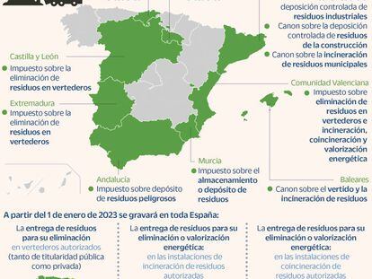 España armoniza la fiscalidad en vertederos para frenar el ‘dumping’ de residuos entre regiones